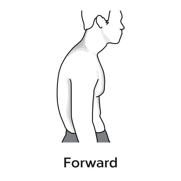 Forward